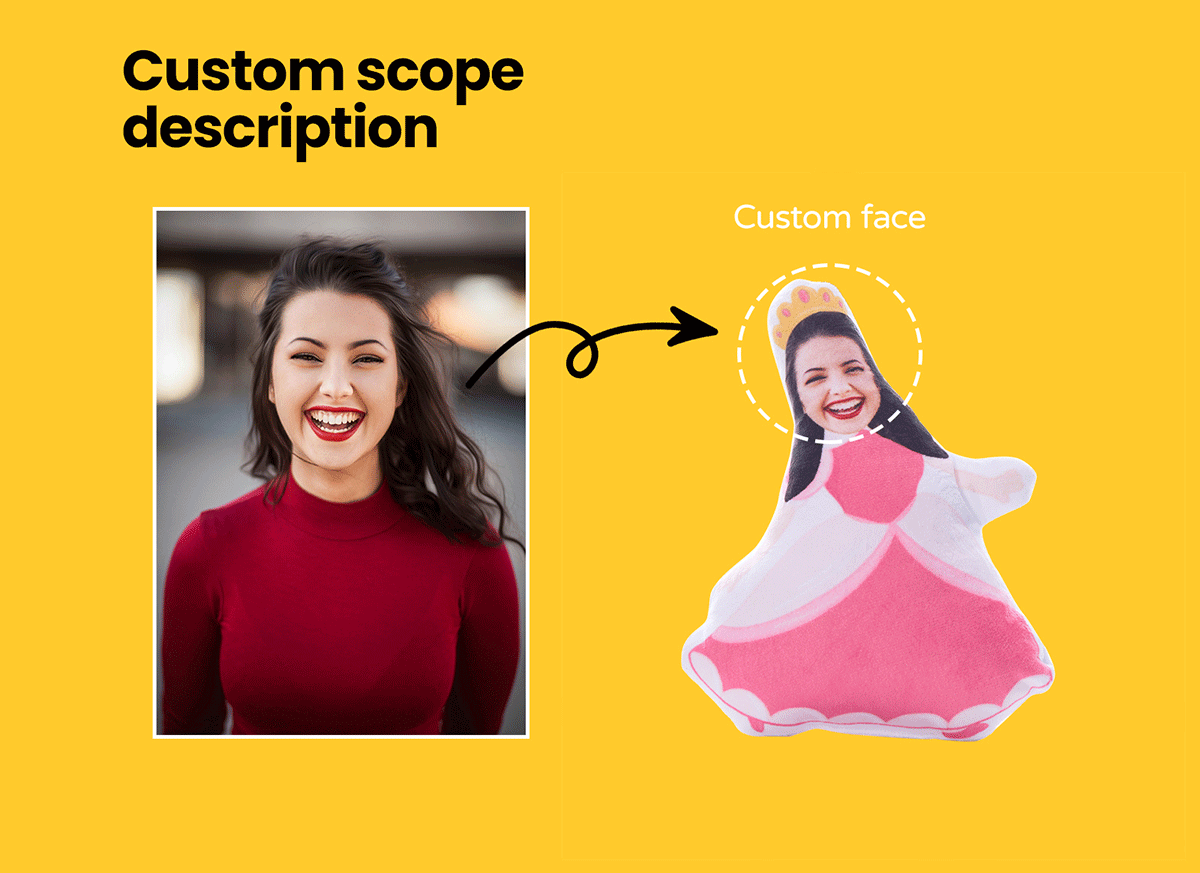 Custom Face Doll